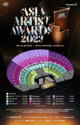  2023 Asia Artist Awards - Etelä-Korean popkulttuurin ja kansainvälisen tunnustuksen näyttämö