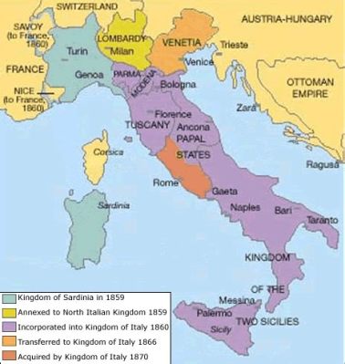 Risorgimento: Uniting Italy Through Political Ingenuity and Military Prowess